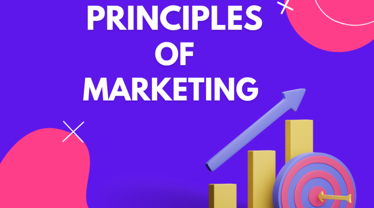 Principles of marketing Principles of marketing