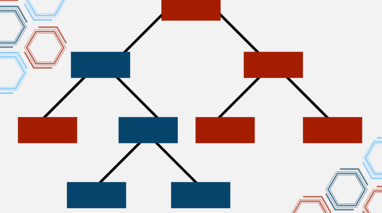 Introduction to Microservices Introduction to Microservices